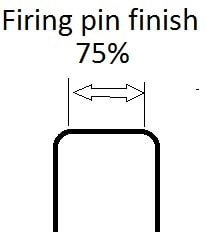 Flat Deburred Firing Pin profile